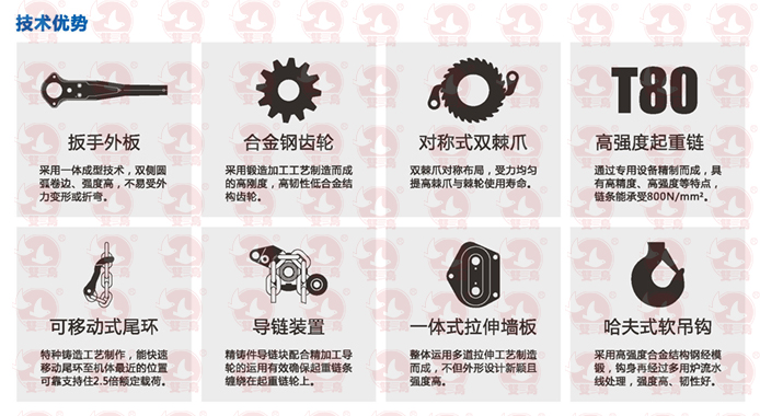 麵對重物怎麽辦？手板青青草在线视频免费观看來解決