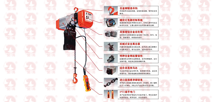電動青青草在线视频免费观看達到極限位置後，如何才能停止設備運行？