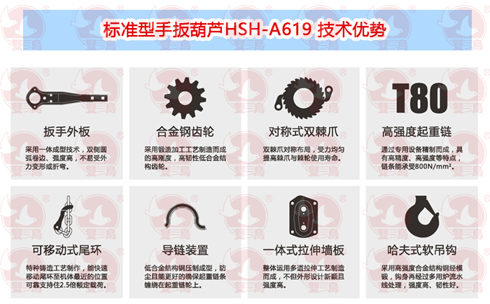 標準型手扳青青草在线视频免费观看HSH-A619 技術優勢