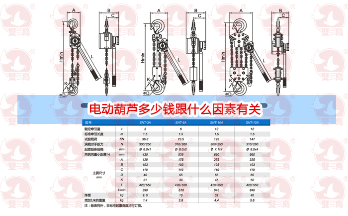 電動青青草在线视频免费观看多少錢跟什麽因素有關